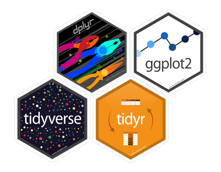 Tidyverse